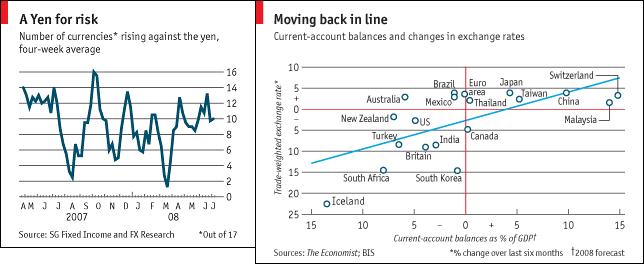 080717economist.jpg